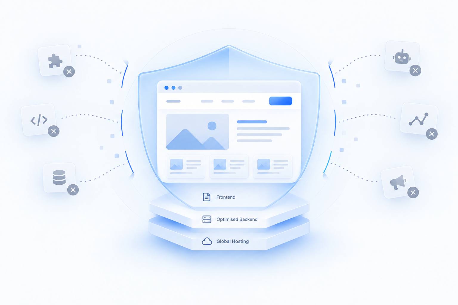 A website inside a shield, with plugins, code and bots kept outside